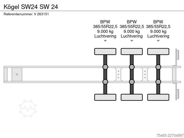 Containervervoer Kögel SW24 SW 24