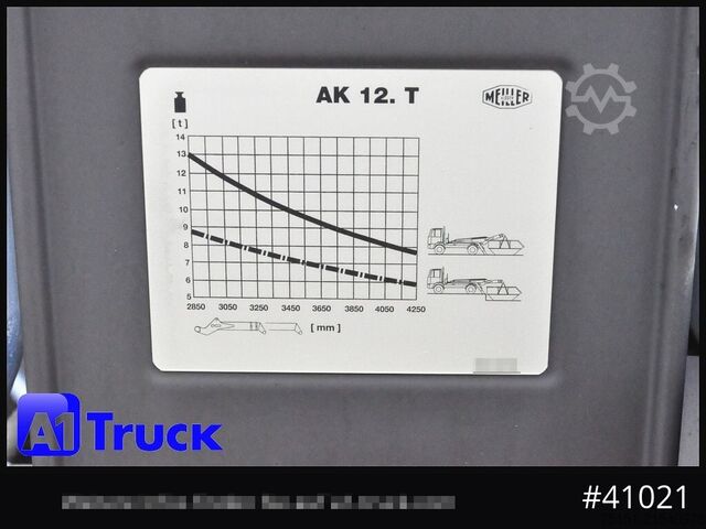Tipbil MERCEDES-BENZ Actros 1848,  Meiller AK12T Funk Retarder Standklima