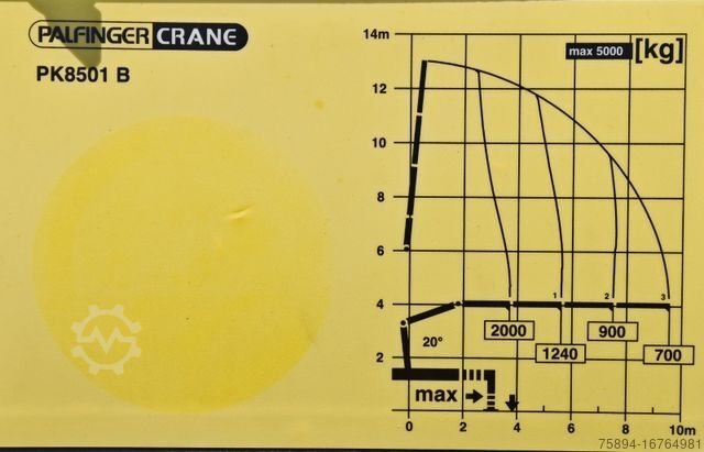 Teherautóra szerelt daru MAN TGL 12.220 Kipper 5,05 m + PK 8501 B *TOPZUSTAND