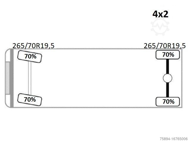 Billenő teherautó MAN TGL 12.220 Kipper 5,05 m + PK 8501 B *TOPZUSTAND