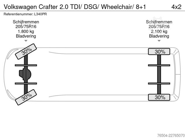 Prevoz invalidskih kolica VW Crafter 2.0 TDI/ DSG/ Wheelchair/ 8+1