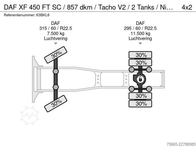 Volumen SCM DAF XF 450 FT SC / 857 dkm / Tacho V2 / 2 Tanks / N...