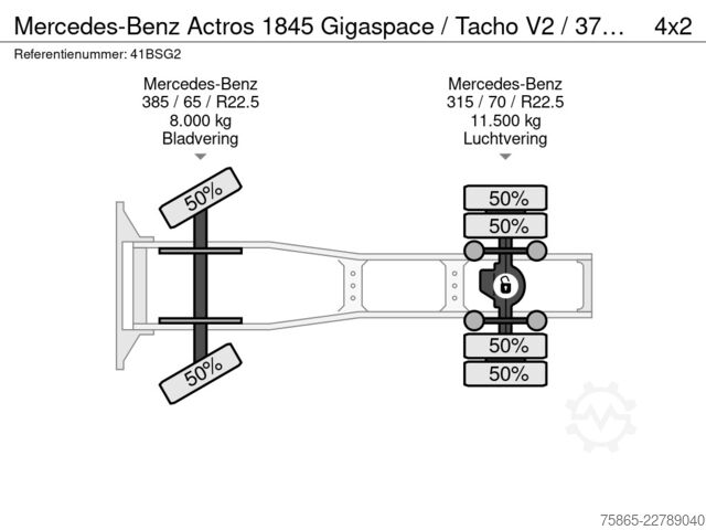 Standard-SZM Mercedes-Benz Actros 1845 Gigaspace / Tacho V2 / 371 dkm / Bl...