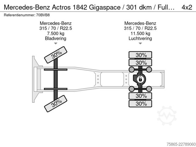 Standard-SZM Mercedes-Benz Actros 1842 Gigaspace / 301 dkm / Full Spoiler ...