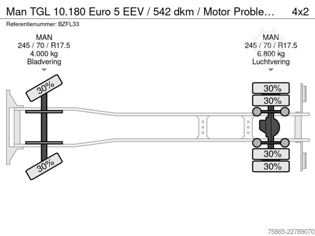 Valigia Man TGL 10.180 Euro 5 EEV / 542 dkm / Motor Problem...