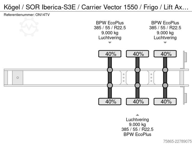 Kølet/frosset transport Kögel / SOR Iberica-S3E / Carrier Vector 1550 / Frigo...