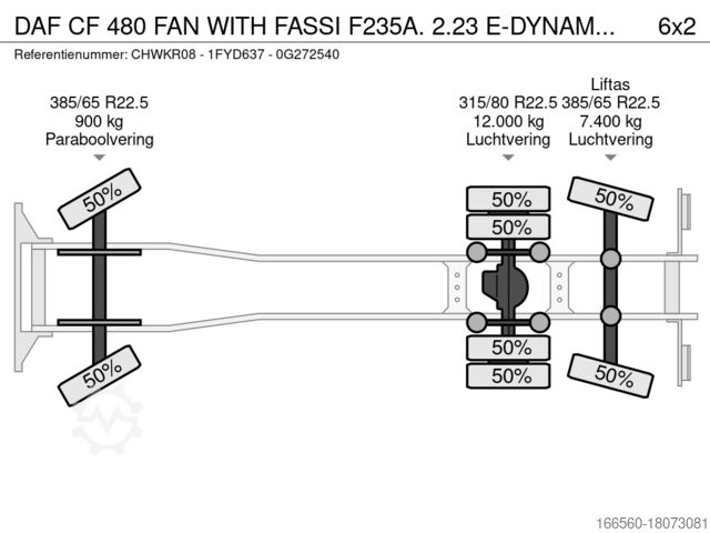 Konteyner taşımacılığı (hooklift) DAF CF 480 FAN  WITH FASSI F235A. 2.23 E-DYNAMIC + ...