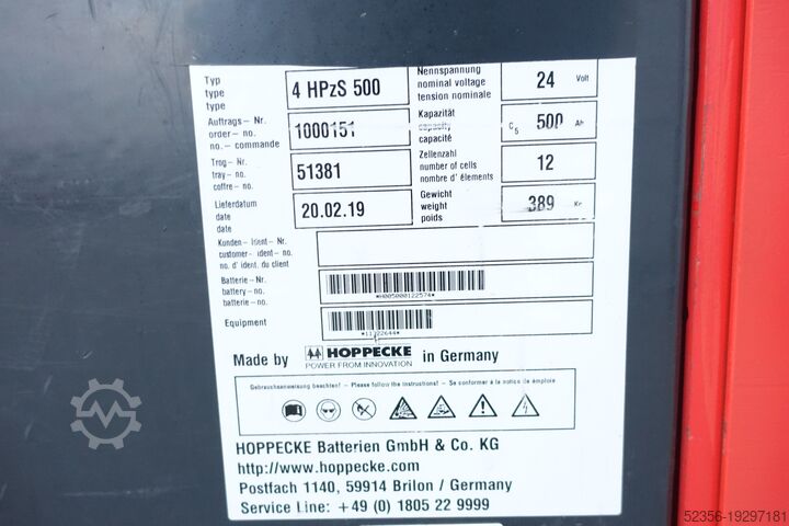 Raklaprakó Linde D12 AP Duplex Initialhub Freihub