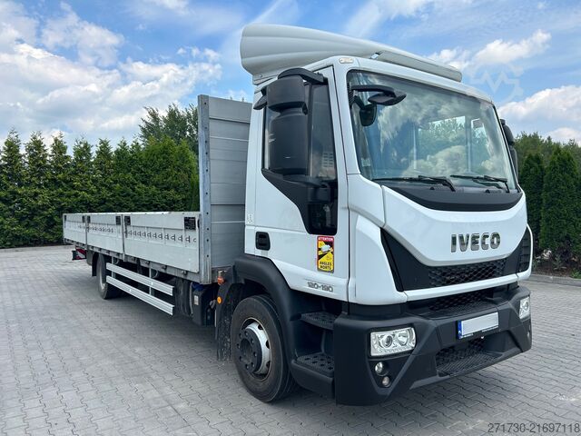 Box truck Iveco Eurocargo 120-190 / 7.5M PLATFORM