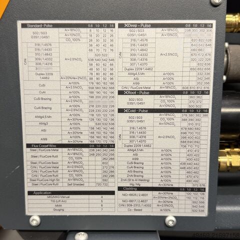 Kolarc XM500 Double Pulse Welding machin Kolarc XM 500 Doppel Pulse