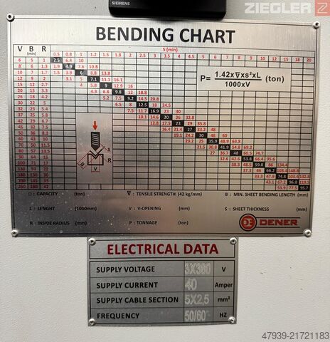Hidraulikus CNC élhajlító prés DENER XF 30125