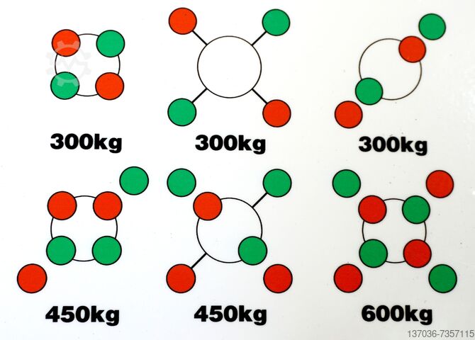 Vakuum usisna čaša BEFARD KSP602 BEFARD XP 602