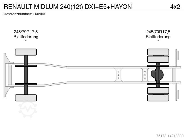 Renault MIDLUM 240(12t) DXI E5 HAYON