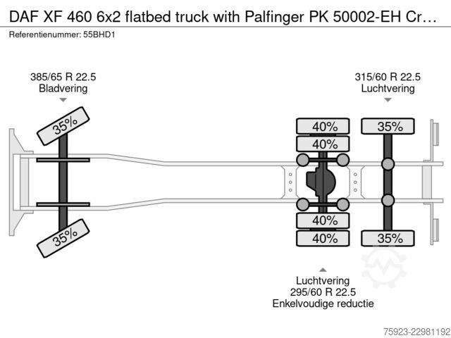  DAF XF 460 6x2 flatbed truck with Palfinger PK 5000...