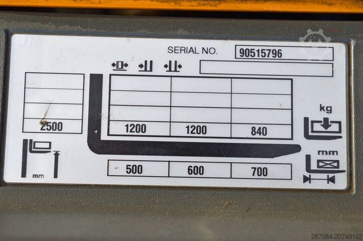 Στοίβαξη παλετών Jungheinrich ERC 212