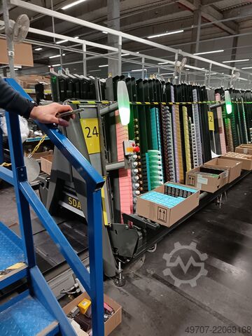 Sistema de dosificación automático KNAPP SDA