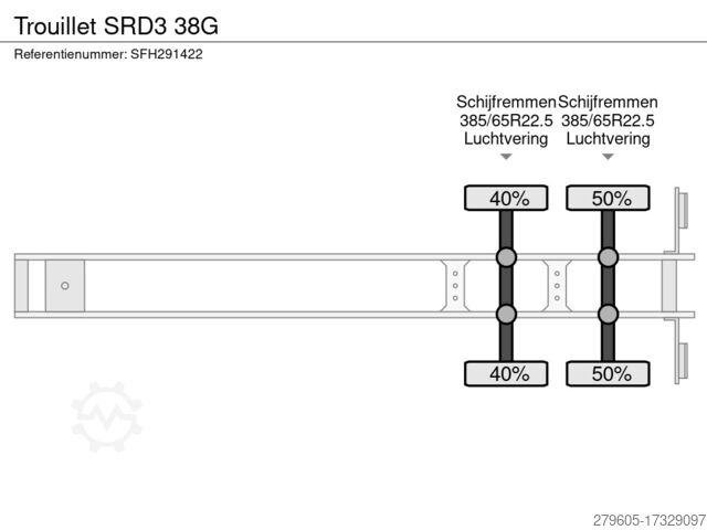 Koffer Trouillet SRD3 38G
