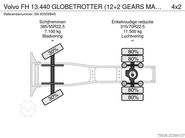 Standaard-SZM Volvo FH 13.440 GLOBETROTTER (12+2 GEARS MANUAL GEARB...