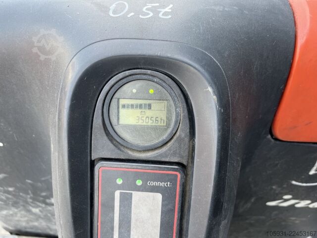 Kézi raklapemelő Linde T16