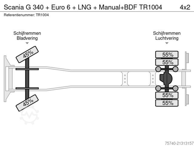 Chassis cabine Scania G 340 + Euro 6 + LNG + Manual+BDF