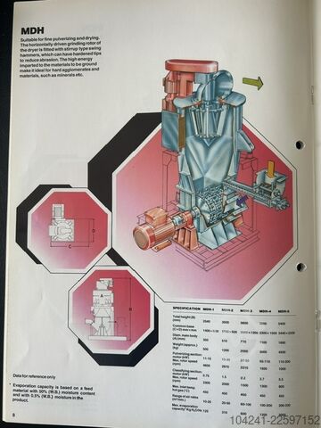 Sistem de uscare Hosokawa Micron Model MDH2 Micron Dryer