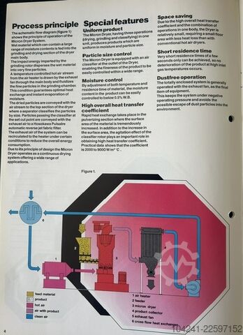 Sistem de uscare Hosokawa Micron Model MDH2 Micron Dryer
