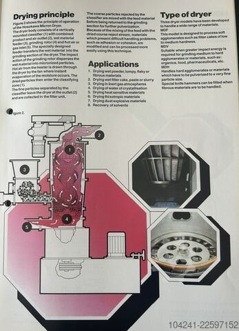 Sistem de uscare Hosokawa Micron Model MDH2 Micron Dryer