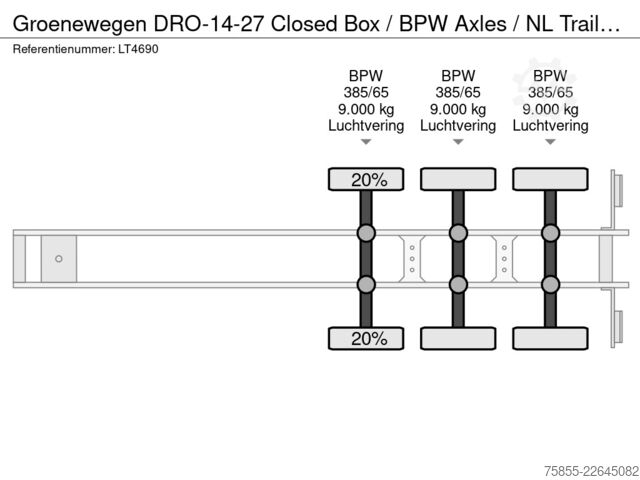Valigia Groenewegen DRO-14-27 Closed Box / BPW Axles / NL Trailer