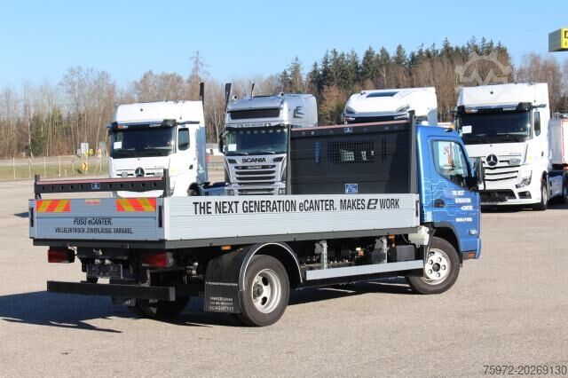 Schuifzeil bestelwagen Mitsubishi Canter 4C15E M - BATT.