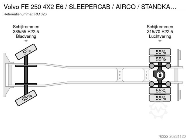 Valigia Volvo FE 250 4X2 E6  / SLEEPERCAB / AIRCO / STANDKACH...