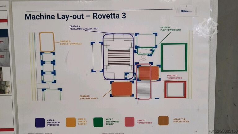 Pressa per disegno Rovetta Press 300 T