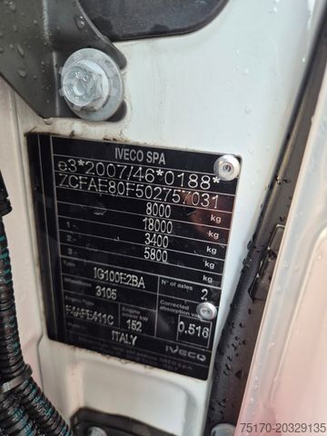 Kiper kamion IVECO Eurocargo ML80E21 Meiller 2x AHK 3 Sitze Klima