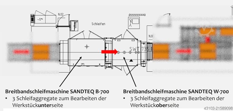  HOMAG SANDTEQ W-700+B-700