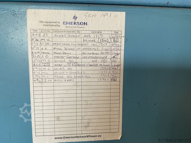Generator set Perkins 4016TAG1A