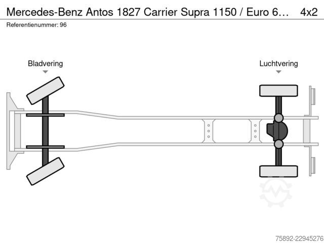Hladnjača i zamrznuti transport Mercedes-Benz Antos 1827 Carrier Supra 1150 / Euro 6 / LBW