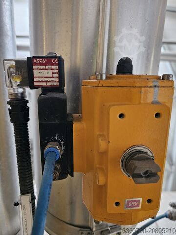 ATEX-Ventilset mit SIPART PS2 ATEX Valve Set w/ SIPART PS2 ATEX Valve Set w/ SIPART PS2