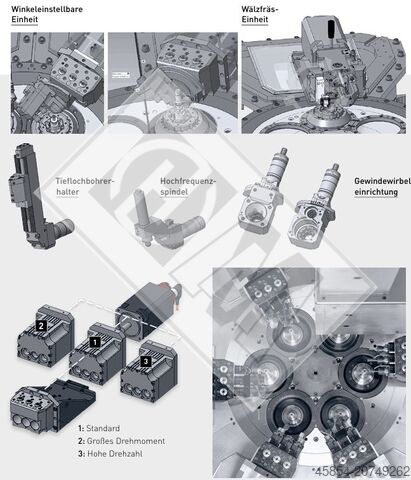 DMG Gildemeister SPRINT MS36-2_MULTISPRINT 36_Year 2018_Internal No. 231416 DMG MULTISPRINT MS36-2