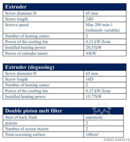 Single  Screw Recycling Extruder Line Starlinger Recostar 65
