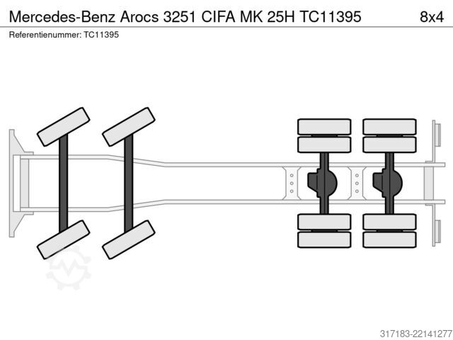 Betonpomp Mercedes-Benz Arocs 3251 CIFA MK 25H