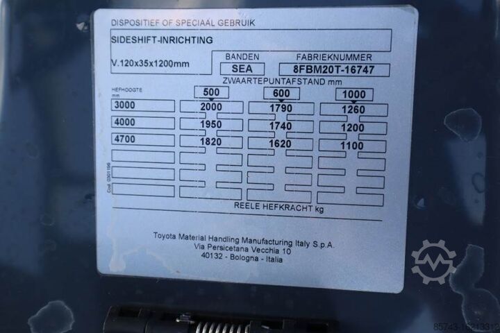 Gabelstapler Toyota 8FBM20T Valid inspection, *Guarantee! Electric, 47