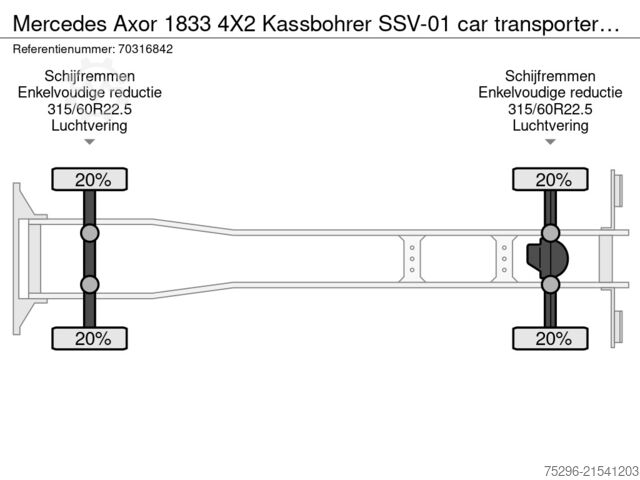 Carl Beutlhauser Kommunal- und Fördertechnik GmbH & Co. KG Carl Beutlhauser Kommunal- und Fördertechnik GmbH & Co. KG Carl Beutlhauser Kommunal- und Fördertechnik GmbH & Co. KG