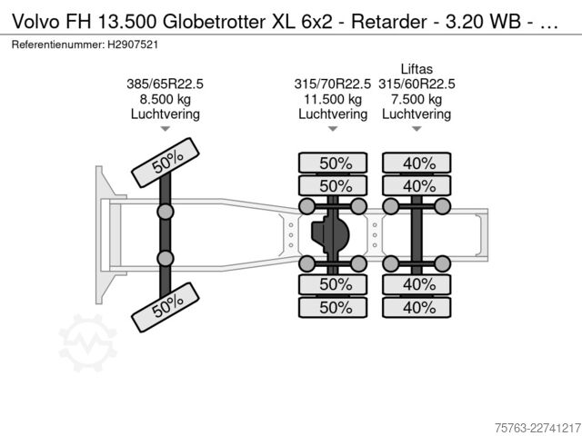 Standard-SZM Volvo FH 13.500 Globetrotter XL 6x2 - Retarder - 3.20...