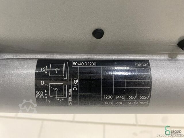 Gabelstapler Still RX20-16