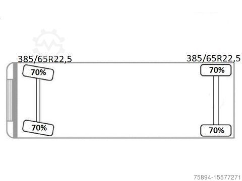 Lastbilchassis MAN TGX 18.440 Fahrgestell 7,00m + Anhänger 6,90m