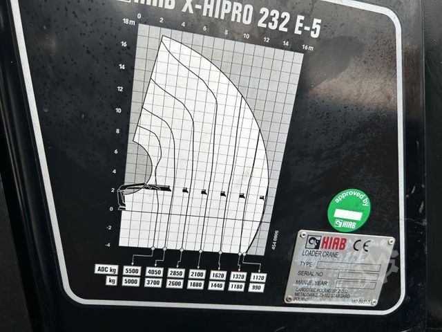 Grua montada em camião MAN 26.400 Pritsche + HIAB 232 Kran 6x2