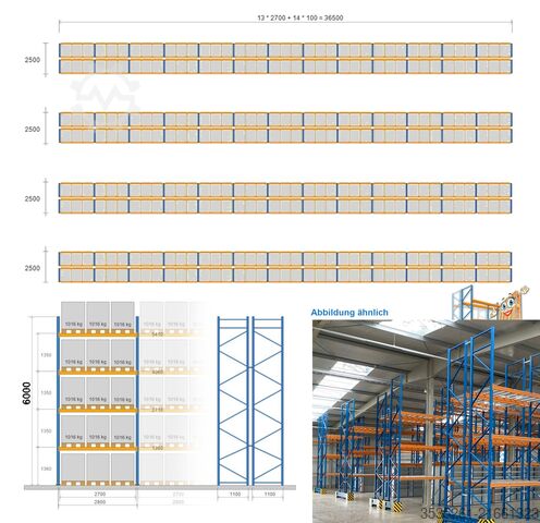 Pallet rack TOTAL-REGAL / nedcon ca.292 m Palettenregal 6 m hoch,4 Eb.