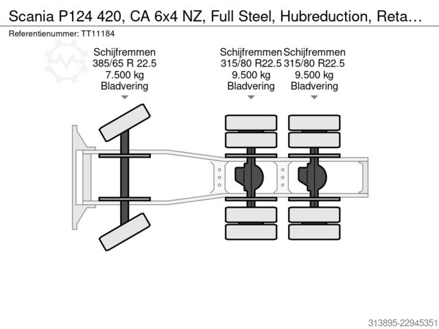 Estándar-SZM Scania P124 420, CA 6x4 NZ, Full Steel, Hubreduction, ...