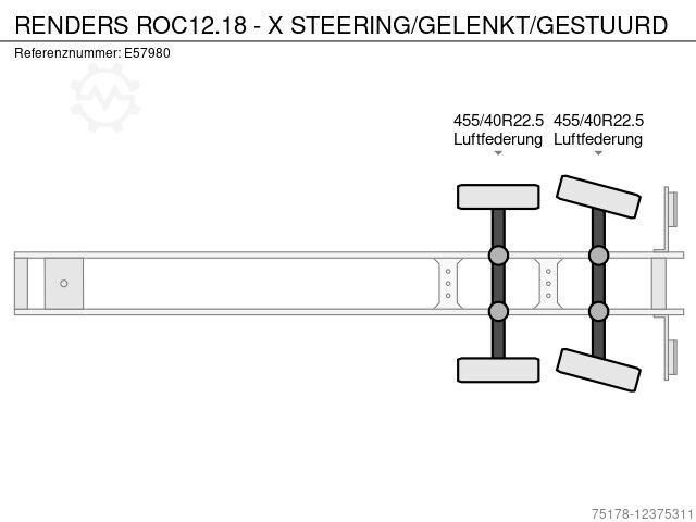 Renders ROC12.18 X STEERING/GELENKT/GESTUURD