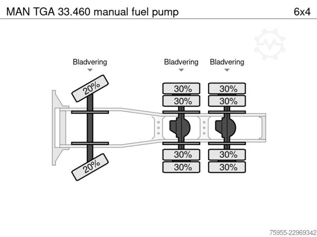  MAN TGA 33.460 manual fuel pump
