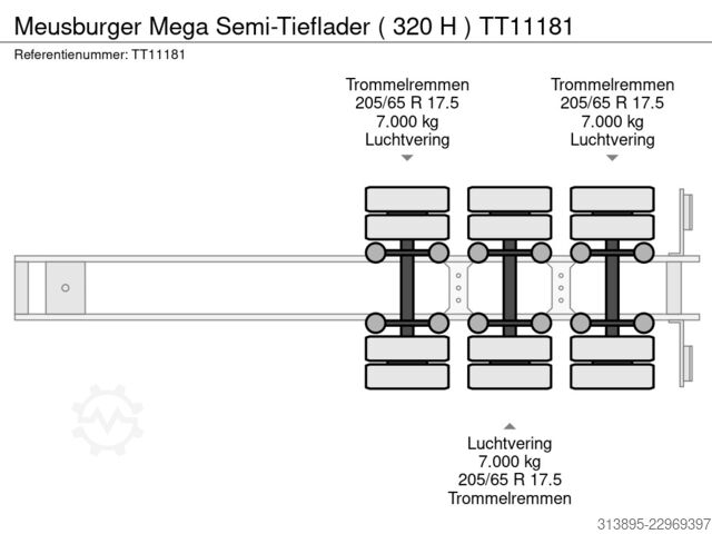 Semi surbaissé Meusburger Mega Semi-Tieflader ( 320 H )